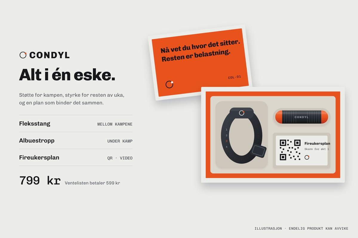 Condyl-esken med fleksstang, albuestropp og QR-kort til planen